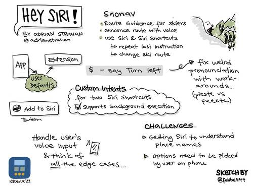 Sketchnote of iOSDevUK talk by Adrian Strahan about Siri integration