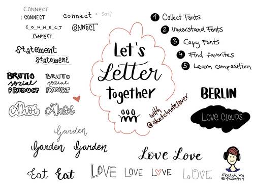 Sketchnote about some lettering together