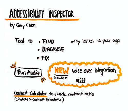 Sketchnote about accessibility inspector from WWDC 2019