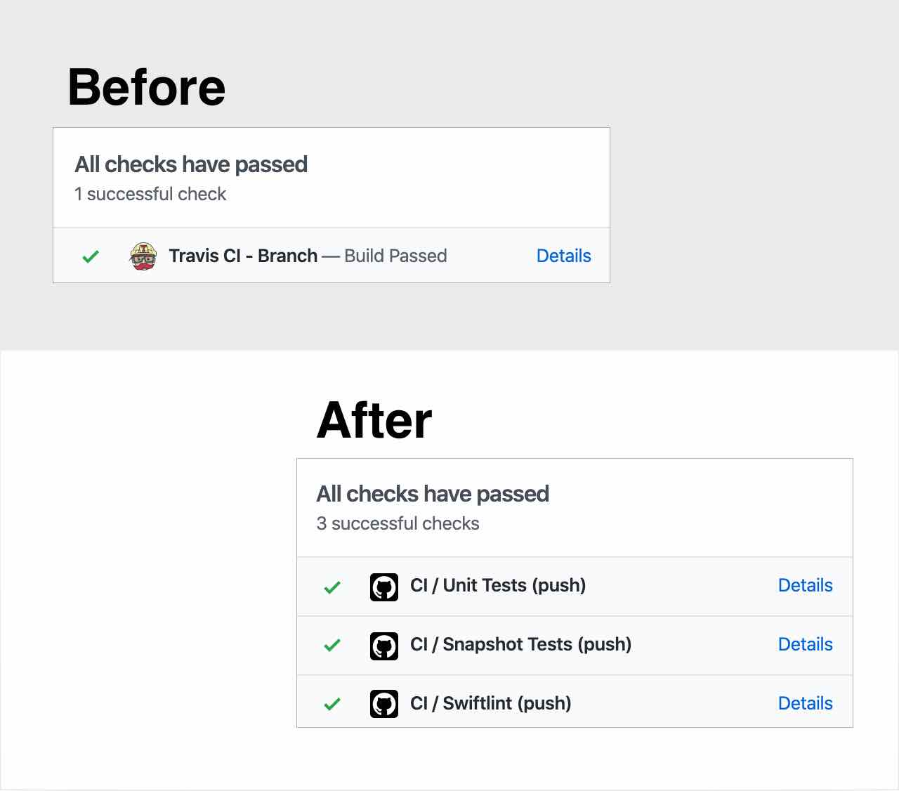 Two screenshots, one where you can only see one check (from Travis CI) and one where you can see three checks which ran with GitHub Actions.