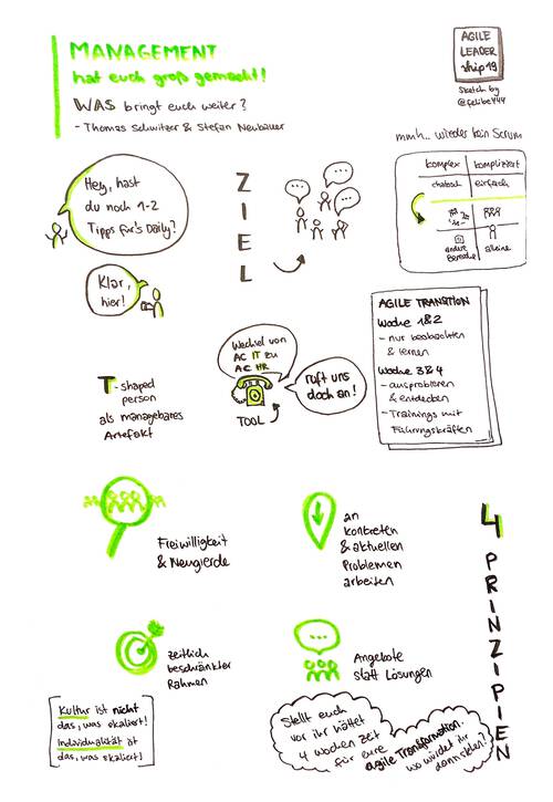 Sketchnote about agile leadership 