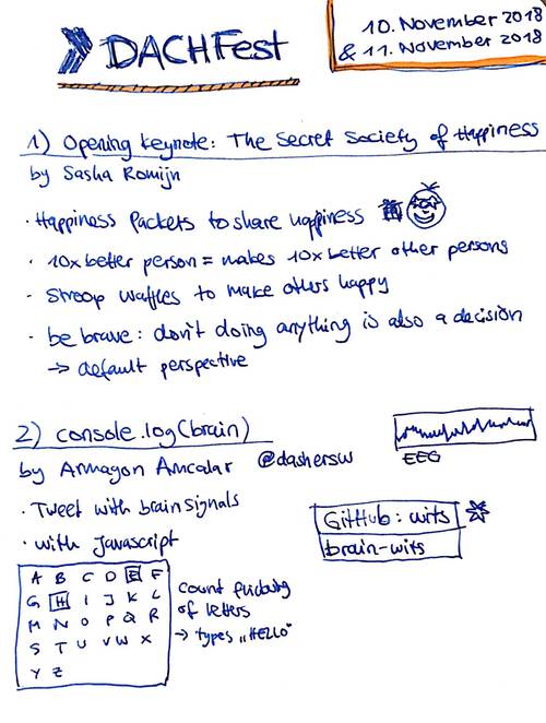 Sketchnote about the secret society of happiness and console.log(brain), part 1