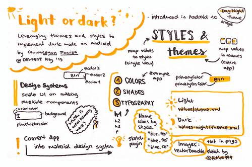 Sketchnote about light or dark theming in Android from DevFest 2019 in Nuremberg
