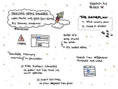 Sketchnote of a talk at Do iOS Conference 2024 about how to improve performance for your app with instruments.