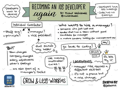 Sketchnote about iOSDevUK talk by Michał Waśniewski about becoming an iOS developer again after being in a management role