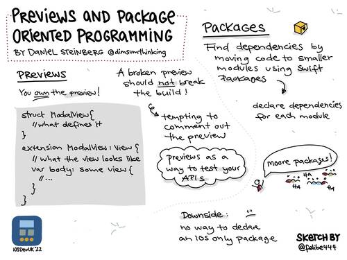 Sketchnote of iOSDevUK talk by Daniel Steinberg about previews and package oriented programming