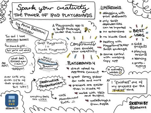 Sketchnote of iOSDevUK talk by Anna Beltrami about the power of iPad playgrounds