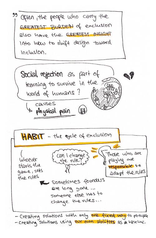 Sketchnote about how inclusion shapes design, part 3