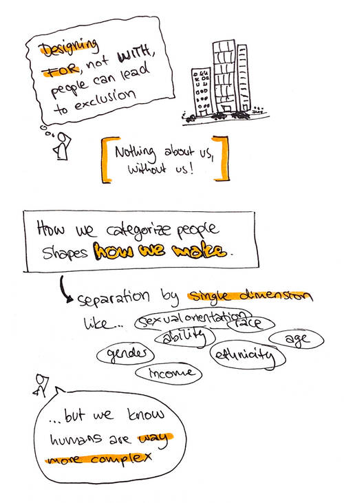 Sketchnote about how inclusion shapes design, part 5