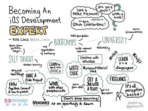 Sketchnote about how to become an iOS Development Expert at NSSpain 2020