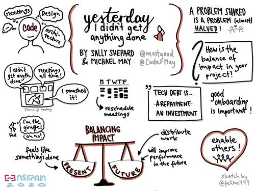 Sketchnote about yesterday I didn't get anything done at NSSpain 2020