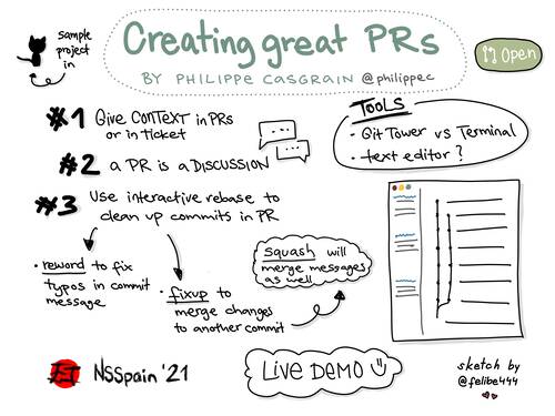 Sketchnote about great PRs from Philippe Casgrain at NSSpain 2021