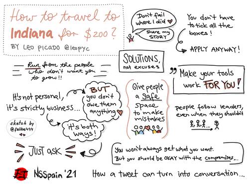 Sketchnote about how a tweet turned into a conversation and lots of learnings from Leo Picado at NSSpain 2021
