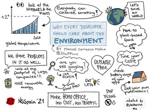 Sketchnote about why every developer should care about the environment from Manuel Carrasco Molina at NSSpain 2021