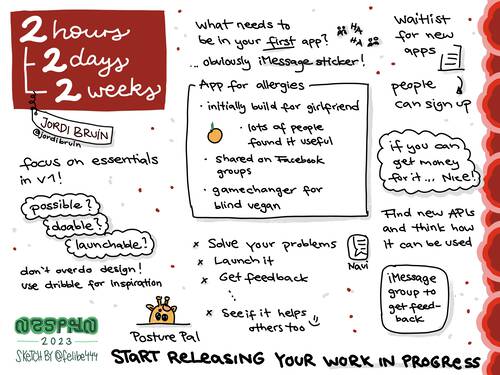 Sketchnote of NSSpain 2023 talk by Jordi about the strategy of 2 hours, 2 days and 2 weeks for shipping your app
