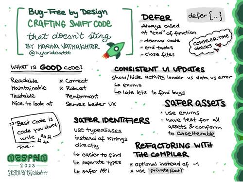 Sketchnote of NSSpain 2023 talk by Marina about how to use the compiler to prevent bugs