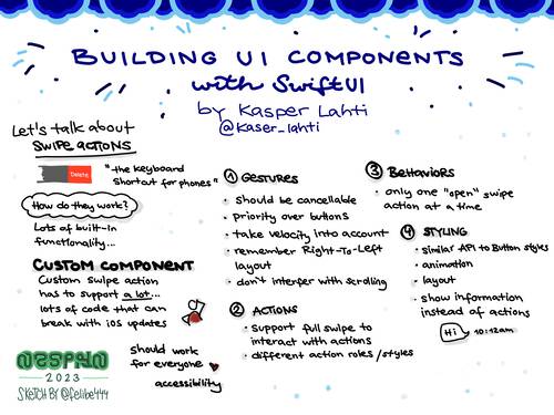 Sketchnote of NSSpain 2023 talk by Kasper about how to build a custom swipe action with SwiftUI