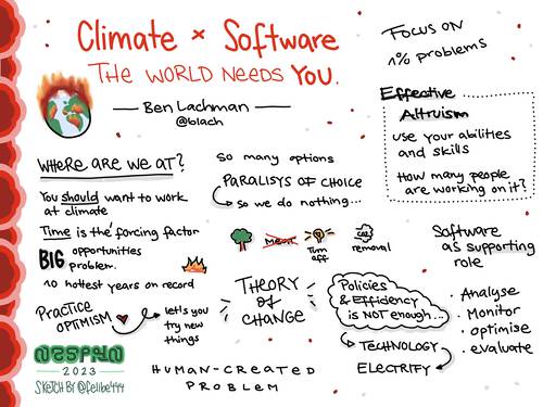 Sketchnote of NSSpain 2023 talk by Ben about how we can use software to do something for our climate