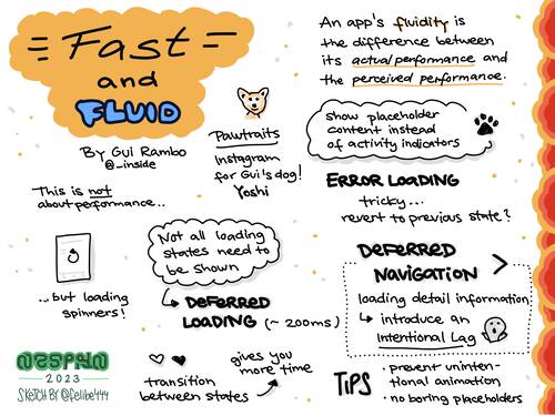 Sketchnote of NSSpain 2023 talk by Gui about an app's perceived performance and how to improve it