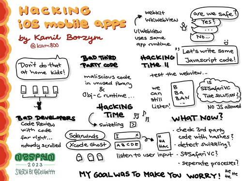Sketchnote of NSSpain 2023 talk by Kamil about how to hack an iOS mobile app and what not to do
