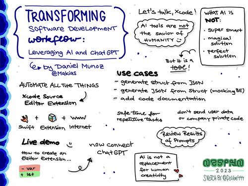 Sketchnote of NSSpain 2023 talk by Daniel about new software workflows with AI and ChatGPT