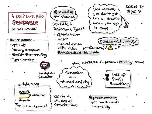 Sketchnote of a talk at Pragma Conference 2024 about sendable.