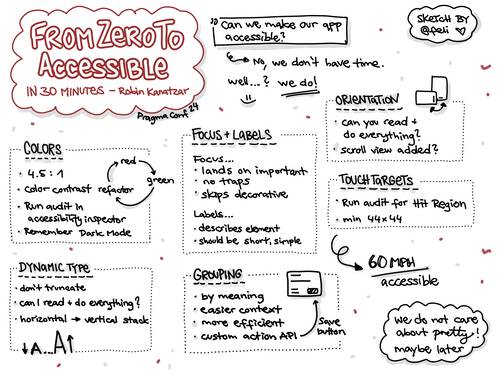 Sketchnote of a talk at Pragma Conference 2024 about accessibility.