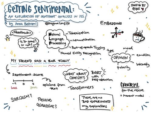 Sketchnote of a talk at Pragma Conference 2024 about sentiment analysis.