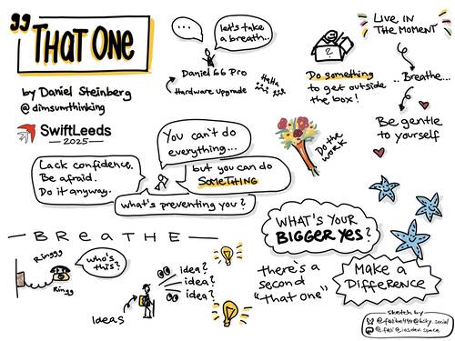 Sketchnote titled