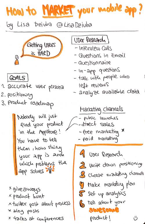 Sketchnote about how to market Your mobile app from UIKonf 2019