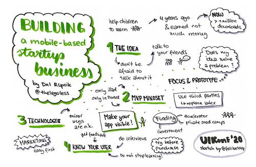Sketchnote about building a mobile-based startup business from UIKonf 2020 (online conference)