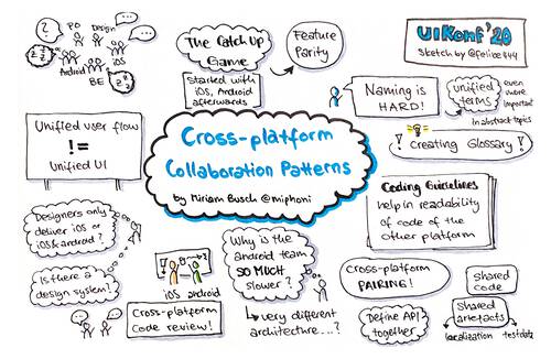 Sketchnote about Cross-platform Collaboration Patterns from UIKonf 2020 (online conference)