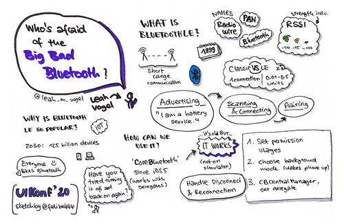 Sketchnote about who’s Afraid of the Big Bad Bluetooth from UIKonf 2020 (online conference)