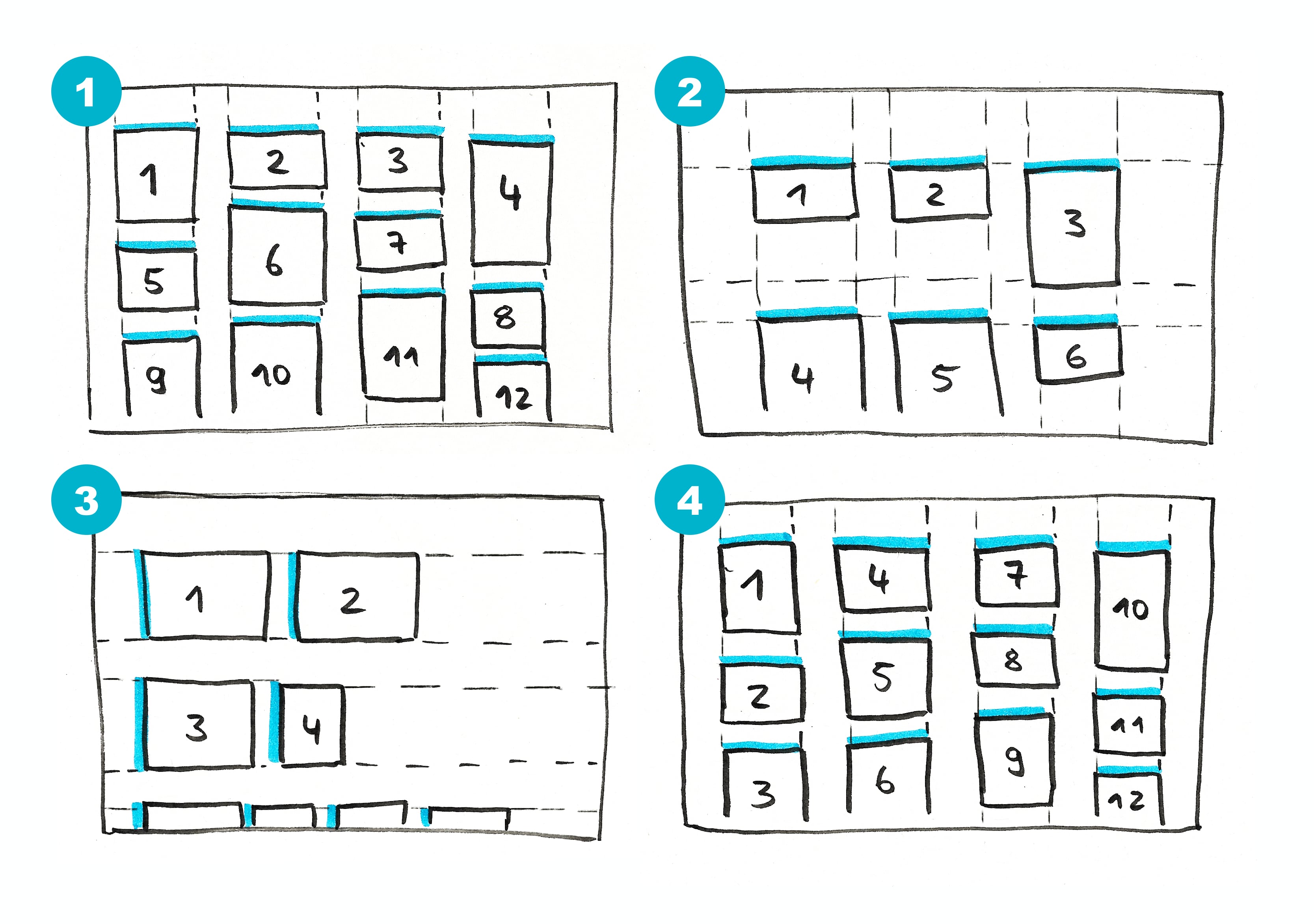 Four possible list layouts